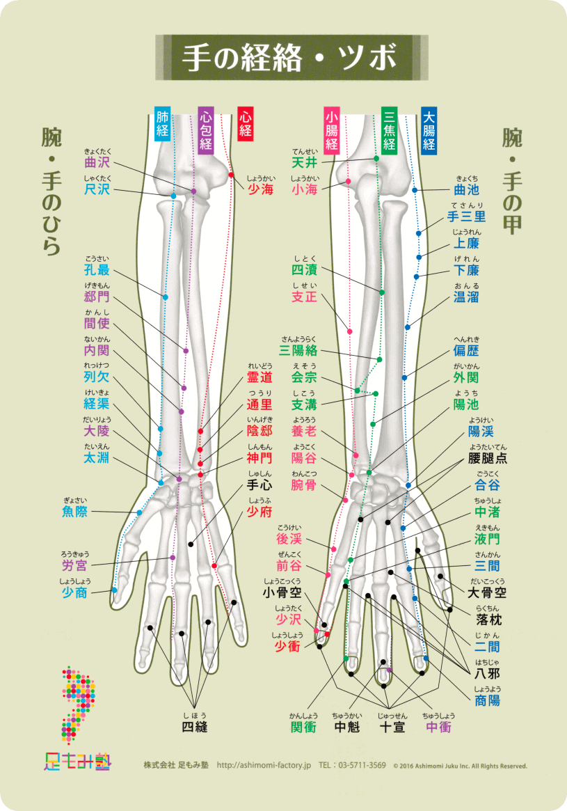 ハンドソロジー講座 あかり整体所