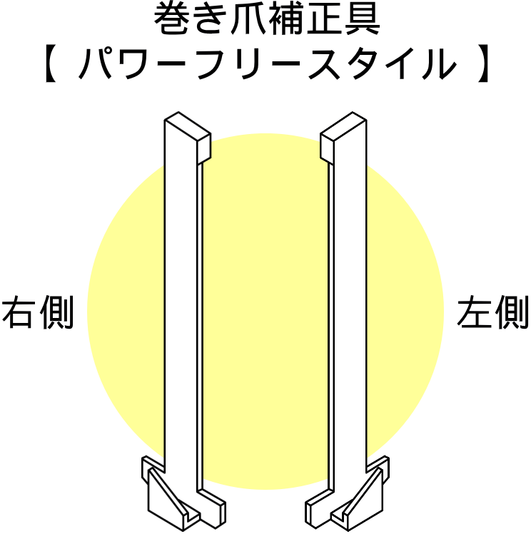 巻き爪補正具「パワーフリースタイル」